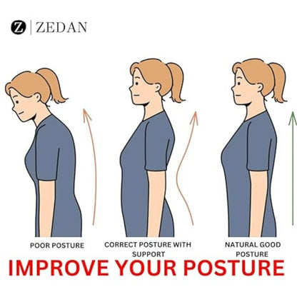 Shoulder and Back Posture Corrector Belt