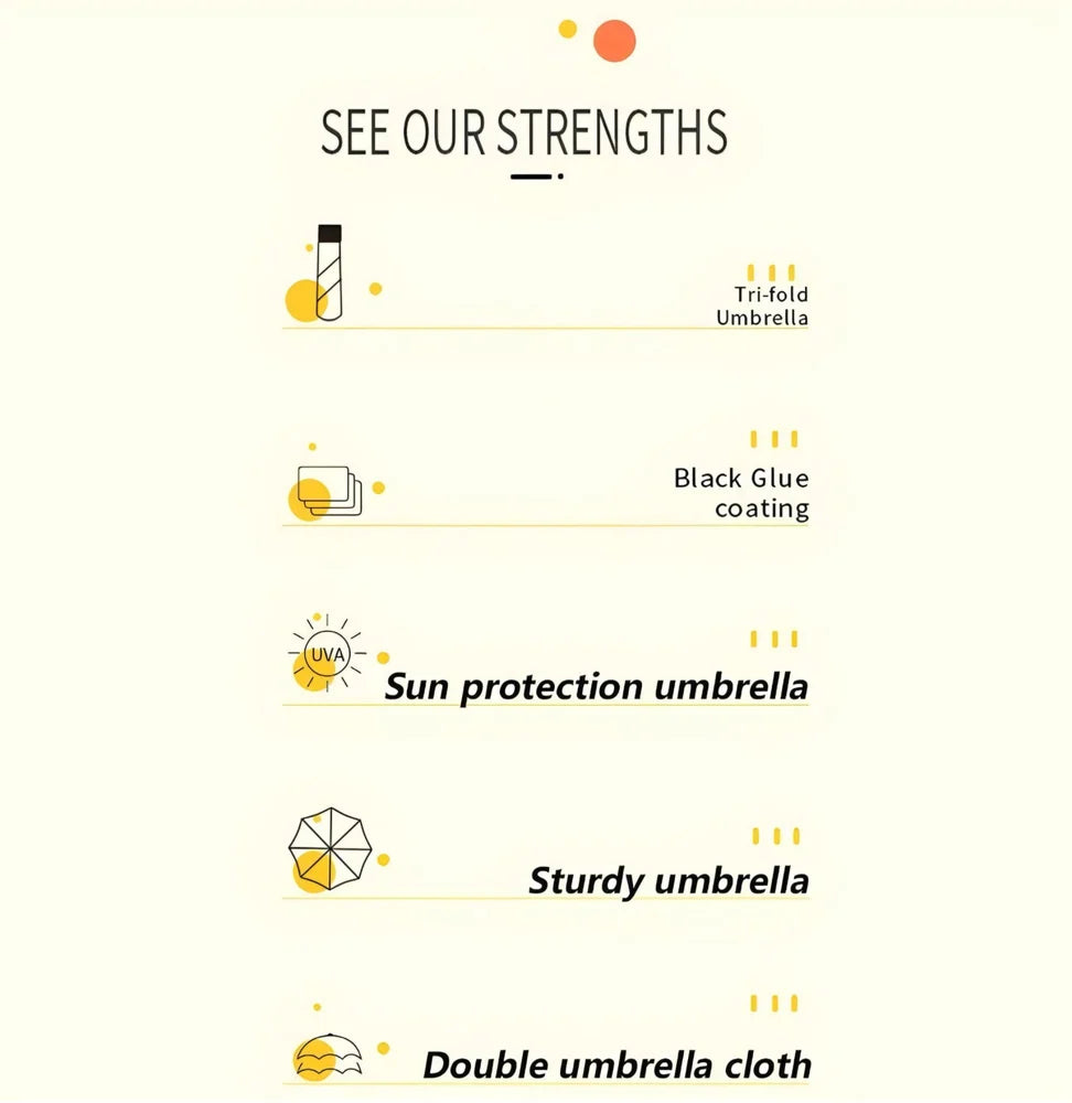 3 Fold Umbrella, 37 inch