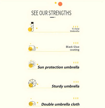 3 Fold Umbrella, 37 inch